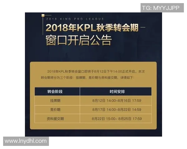 王者荣耀战术解析:WE战队运营体系的成功之道与策略探讨 王者荣耀战术解析:WE战队运营体系的成功之道与策略探讨