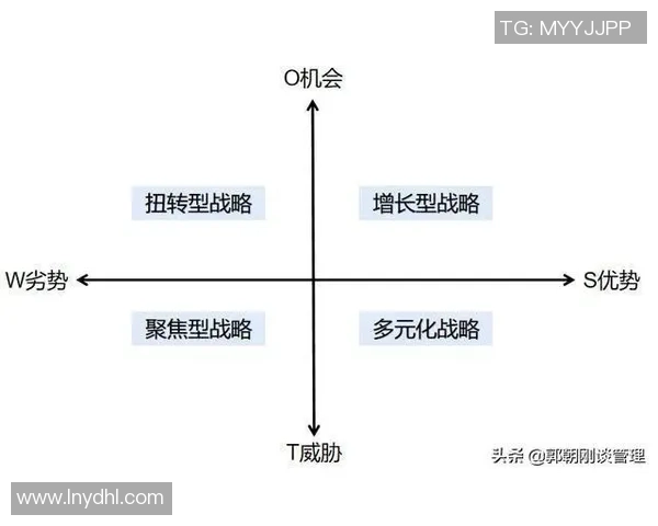 FPX在英雄联盟赛场上的防守策略分析与成效评估
